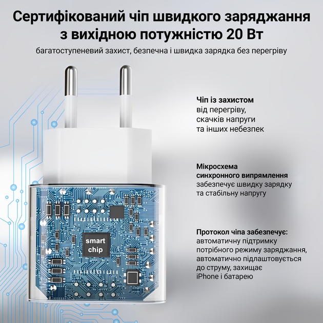 Зарядний пристрій Kayfovo S20W для iPhone/iPad 20W USB-C мережевий White (28581) - фото 5 Зарядний пристрій Kayfovo S20W для iPhone/iPad 20W USB-C мережевий White (28581) - фото 5