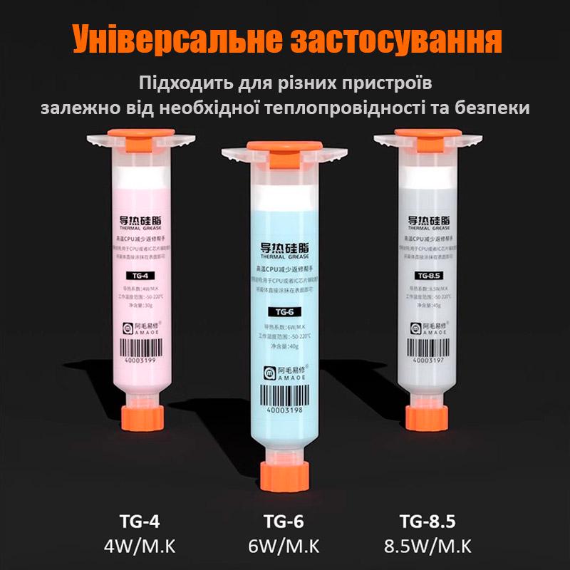 Термопаста Amaoe TG-4 силиконовая для смартфонов 4 Вт/м К/30 г Pink - фото 5