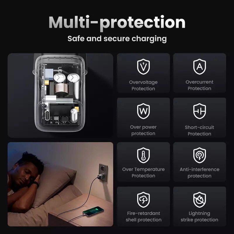 Зарядное устройство сетевое UGREEN CD318 GaN Nexode 20W (90664) - фото 8