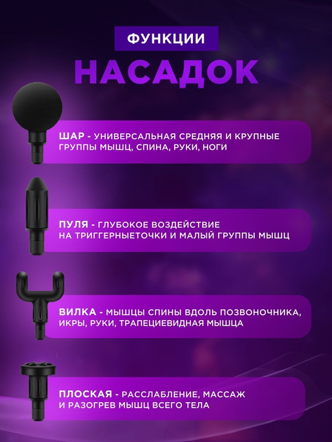 Пистолет массажный ударный Fascial Gun 320 аккумуляторный для тела мышечный портативный с насадками - фото 5