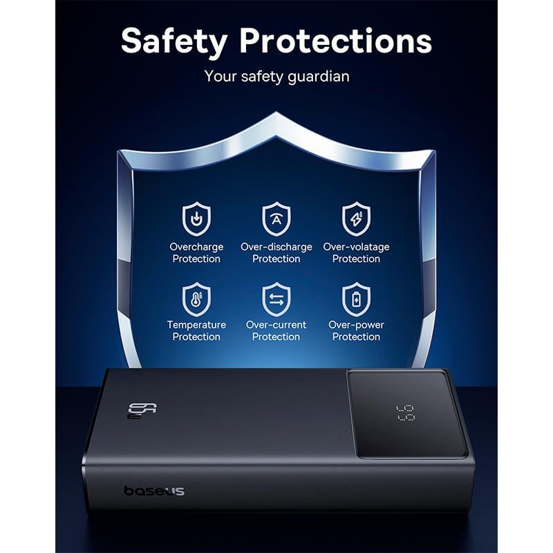 Повербанк BASEUS P10022906113-00 20000 mAh PD/QC 65W 3A Black (13968411) - фото 6 Повербанк BASEUS P10022906113-00 20000 mAh PD/QC 65W 3A Black (13968411) - фото 6