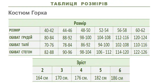 Костюм Горка Рип-Стоп р. 58 Мультикам (13783558) - фото 11