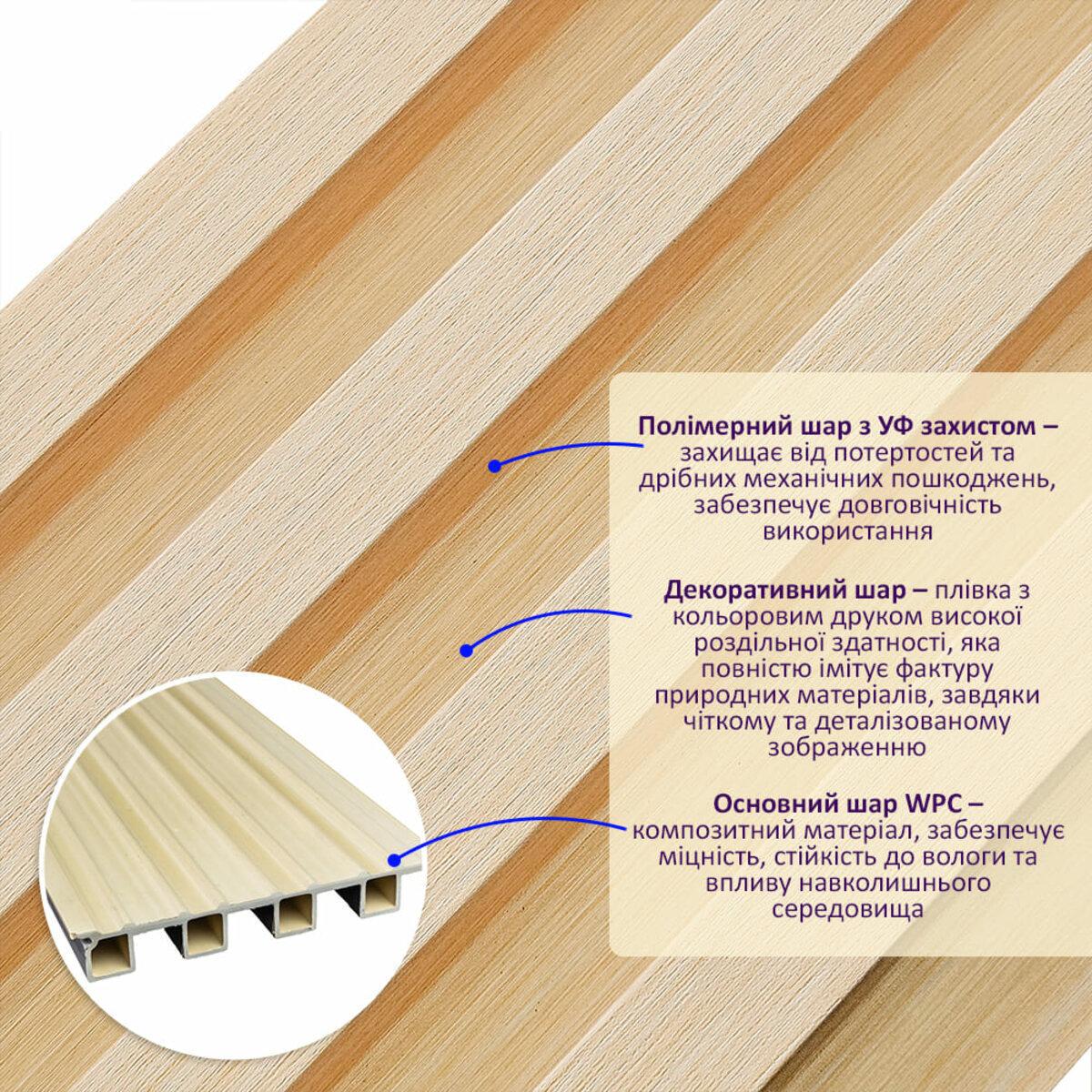 Рельс декоративный WPC для стен 3000х160х23 мм Светлое дерево (SW-00002572) - фото 2 Рельс декоративный WPC для стен 3000х160х23 мм Светлое дерево (SW-00002572) - фото 2