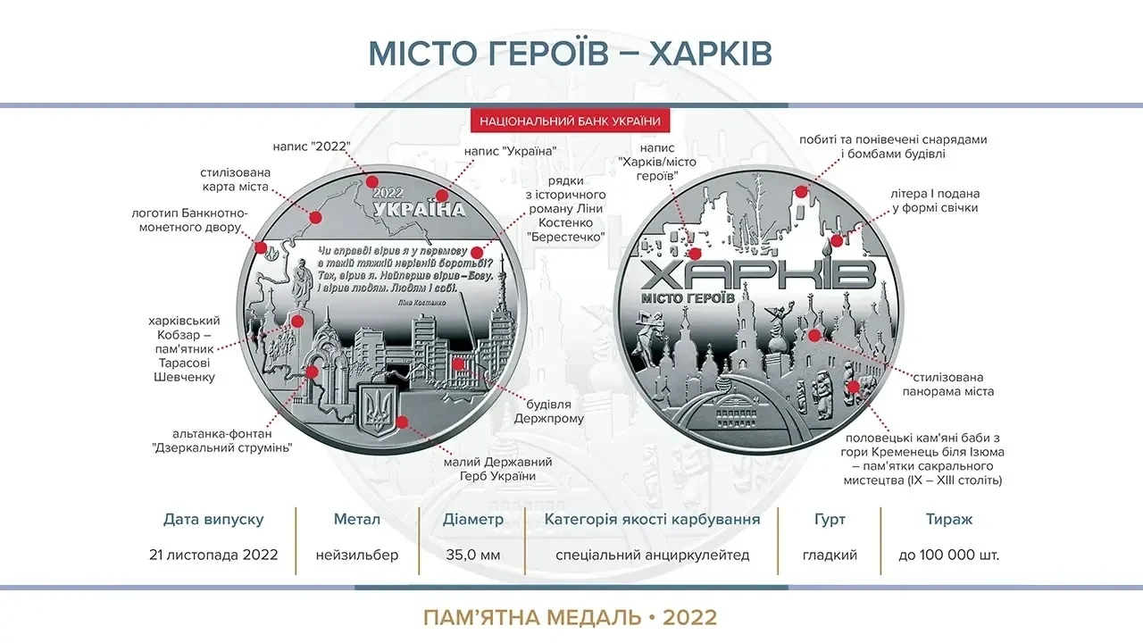 Колекційна медаль НБУ "Місто героїв Харків" (2115826056) - фото 3