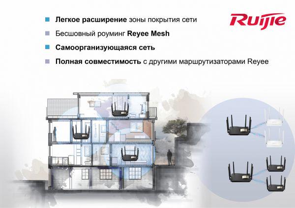 Маршрутизатор Ruijie Reyee RG-EW1200G PRO (1304569) - фото 6