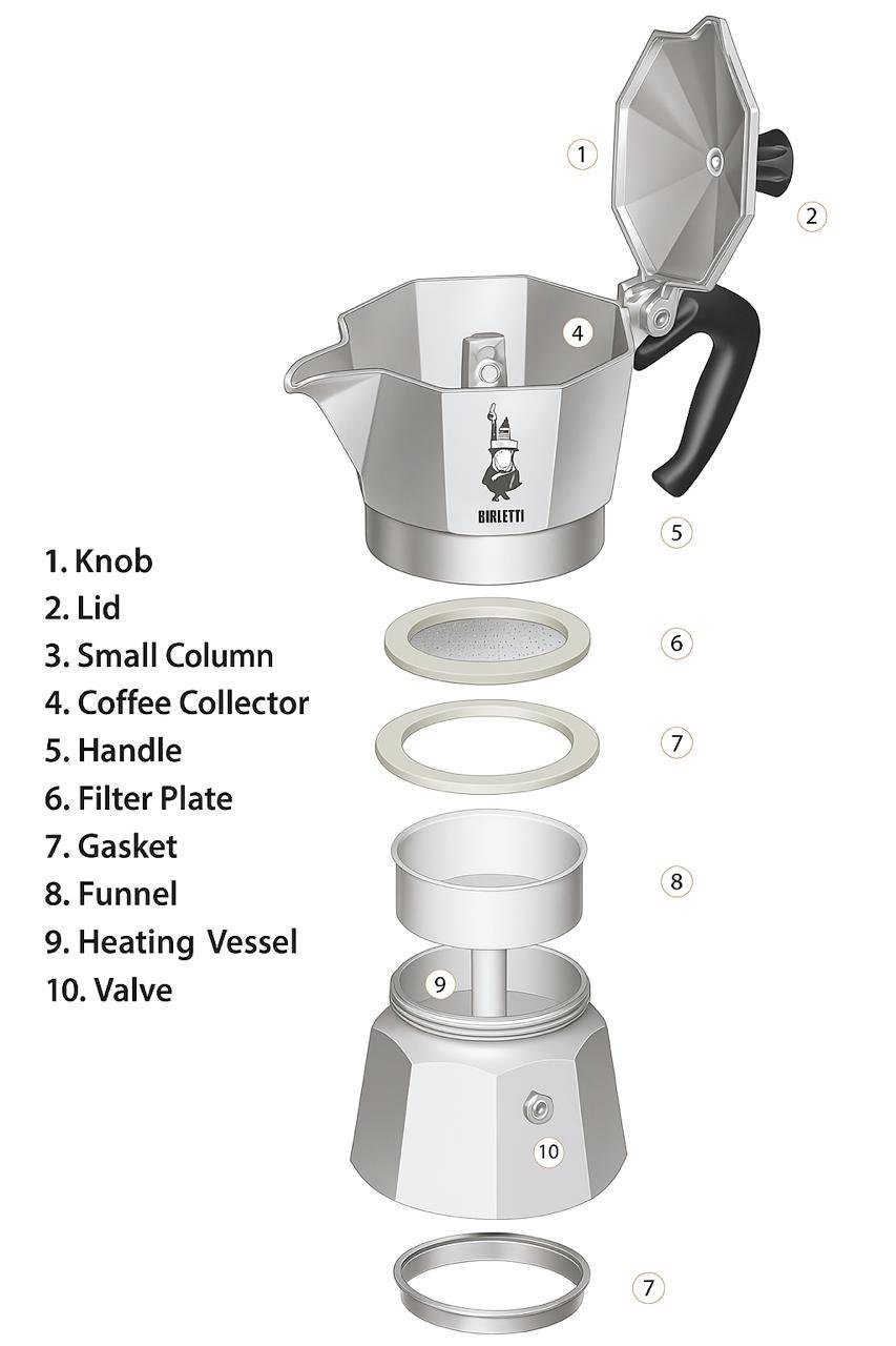 Гейзерная кофеварка Bialetti Moka Express для газовой плиты из алюминия на 18 чашек 810 мл (1167) - фото 6