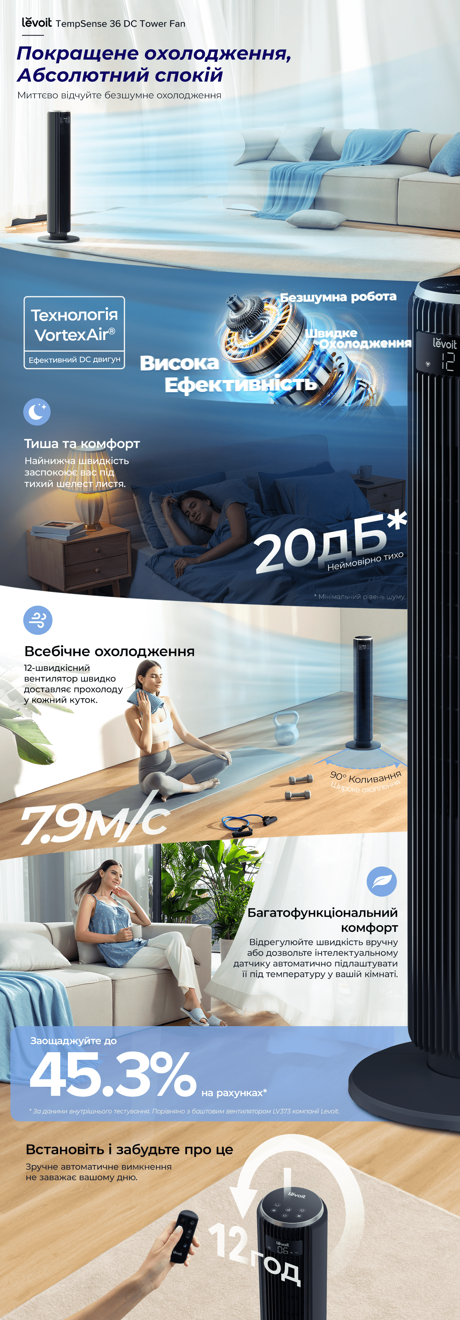 Вентилятор баштовий Levoit 107,6 см 12 швидкостей 4 режими роботи Чорний - фото 8 Вентилятор баштовий Levoit 107,6 см 12 швидкостей 4 режими роботи Чорний - фото 8