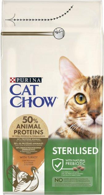 Корм сухой для кошек Purina Cat Chow Sterilised с индейкой 1,5 кг (11236997)
