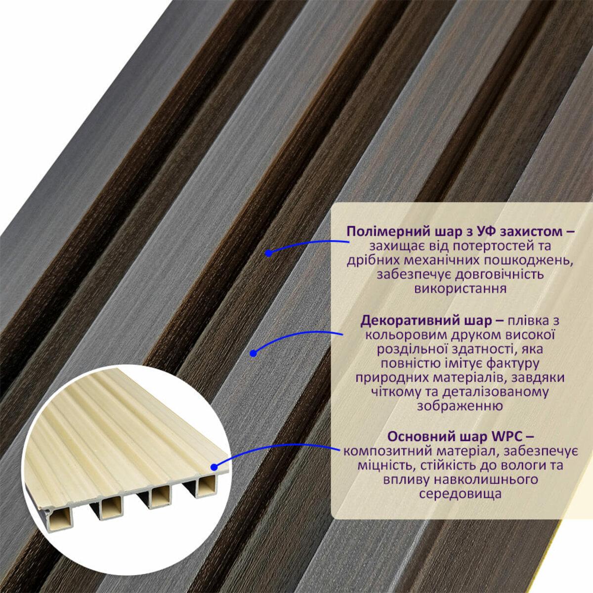 Рельс декоративный WPC стеновой 3000х160х23 мм Венге (SW-00001537) - фото 2 Рельс декоративный WPC стеновой 3000х160х23 мм Венге (SW-00001537) - фото 2