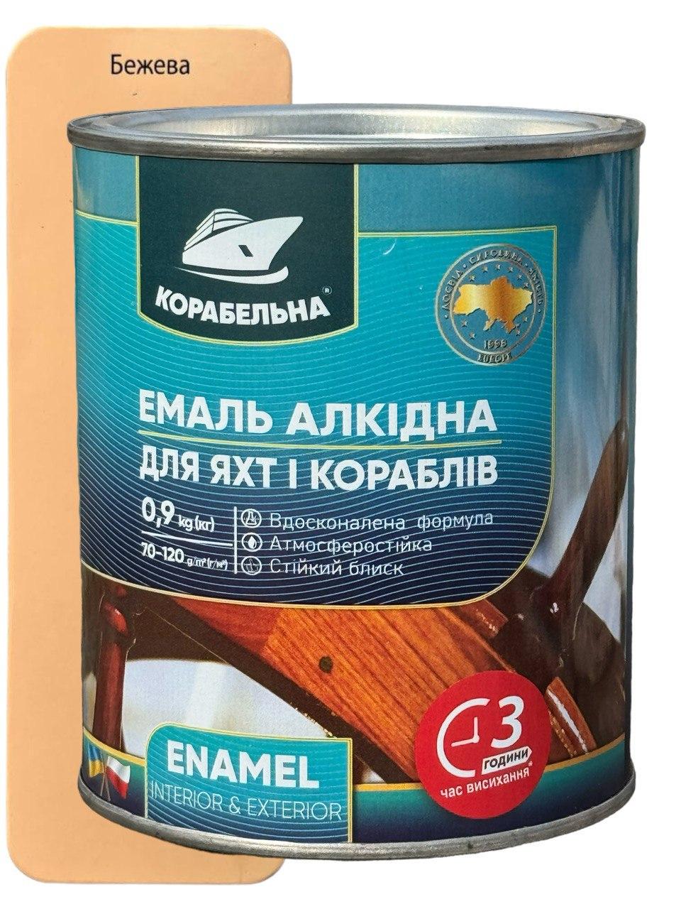 Эмаль алкидная Корабельная ПФ-115 0,9 кг Бежевый (23814115)