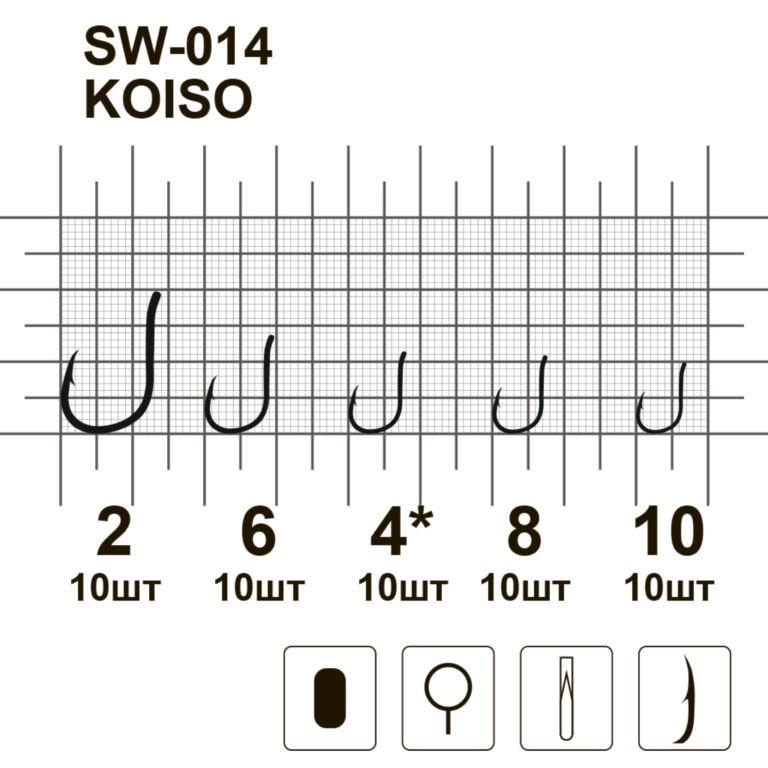 Гачки MiniMax Koiso SW-014 №4 10 шт. - фото 3