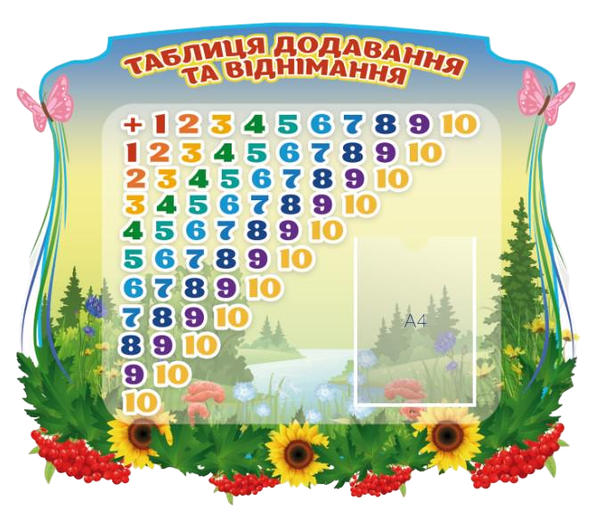 Стенд для учебных заведений "Таблиця множення" из ПВХ 1000х860 мм (SHR0044)