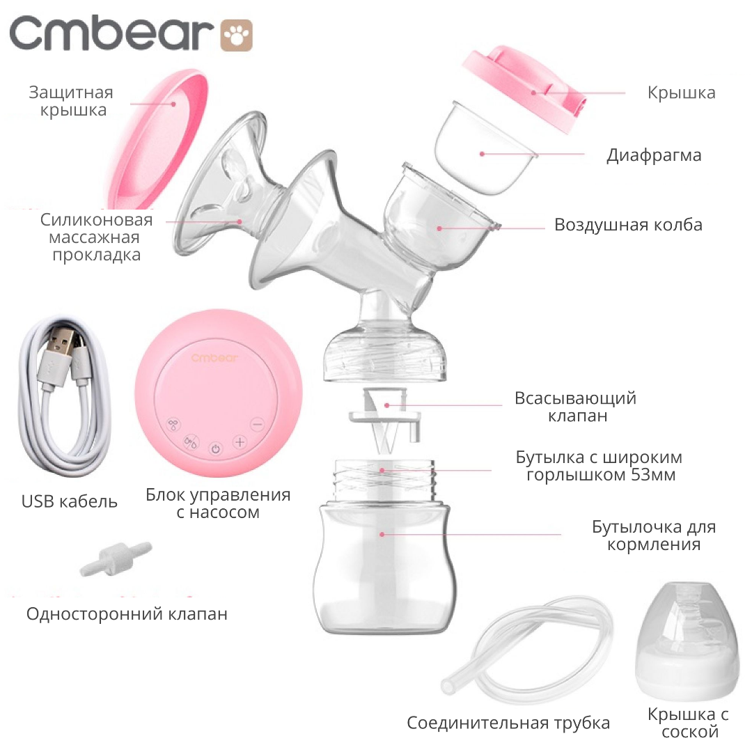 Молокоотсос Cmbear ZRX0618 электрический одинарный с функцией массажа и стимуляцией лактации Pink - фото 4