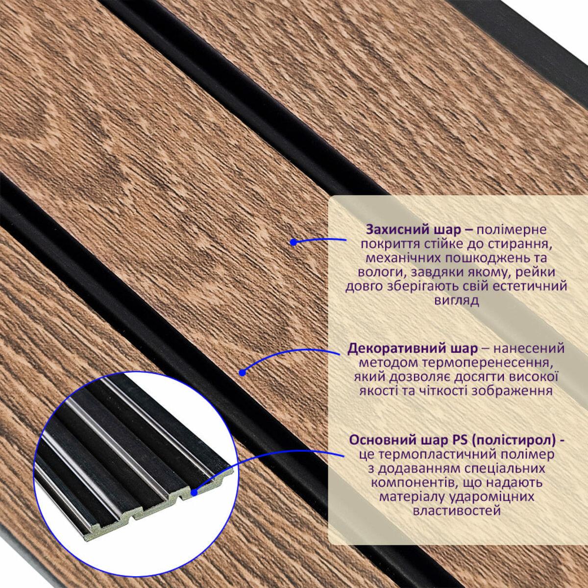 Рельс декоративный PS 2900х120х12 мм Орех (SW-00001739) - фото 2 Рельс декоративный PS 2900х120х12 мм Орех (SW-00001739) - фото 2