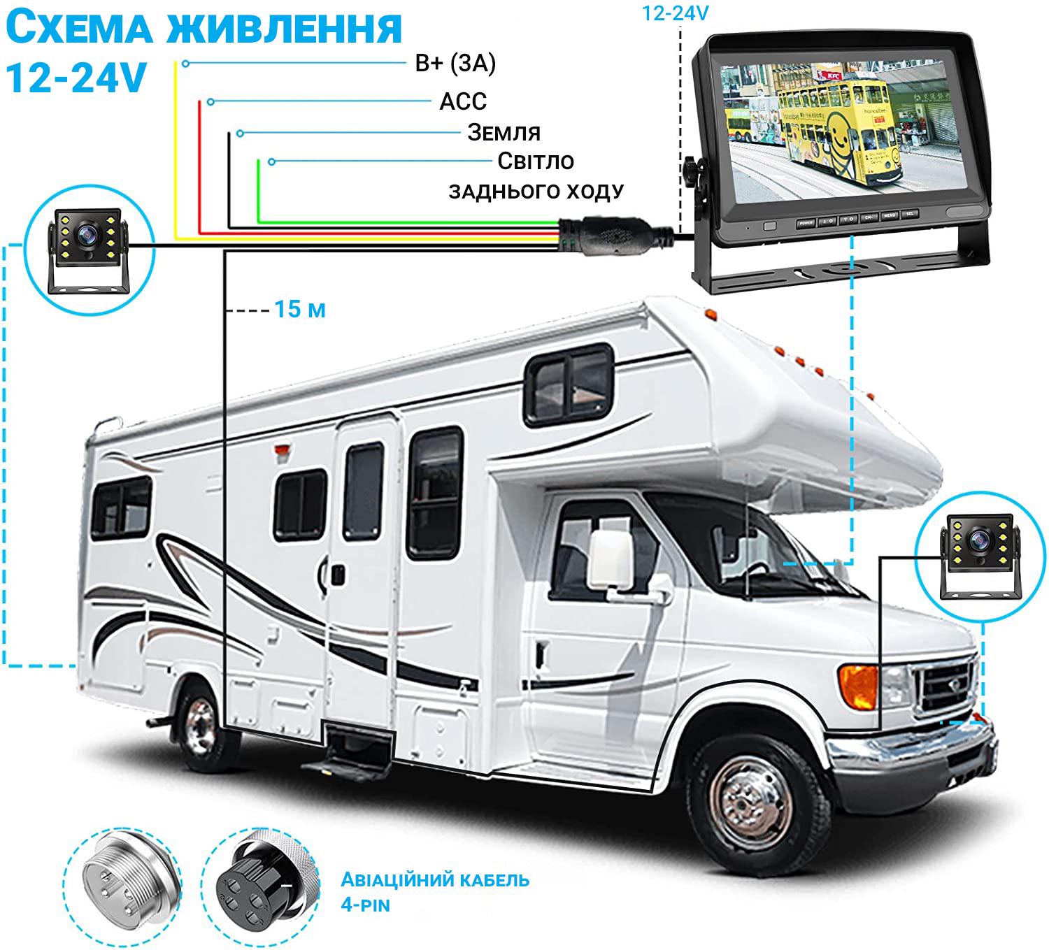 Комплекс для вантажних автомобілів паркувальний Podofo Z2109 з 2-ма камерами заднього виду та монітором 8" - фото 11