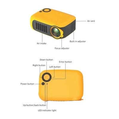 Проектор Panoplus Kind Wi-Fi Orange (L2VHE4_1499) - фото 3