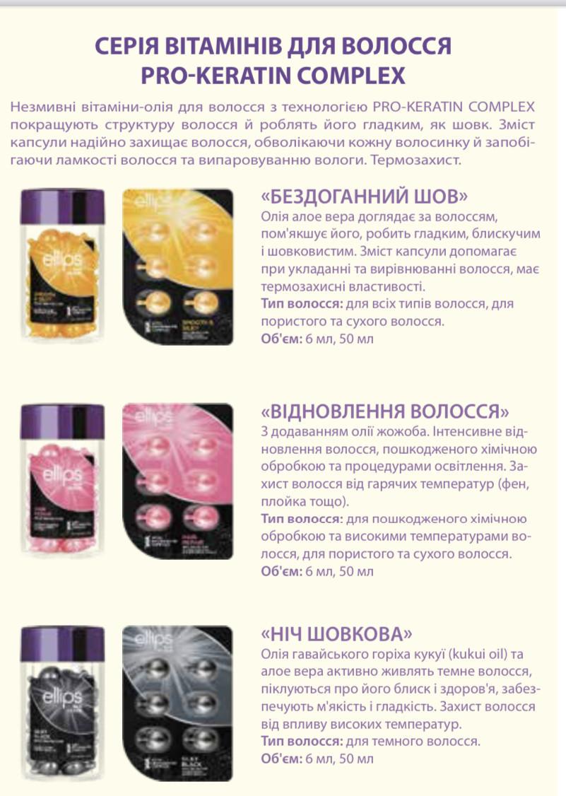 Витаминные капсулы для окрашенных волос Ellips Сияние цвета Nutri Color With Sunflower Oil 50 шт. (E0017) - фото 2