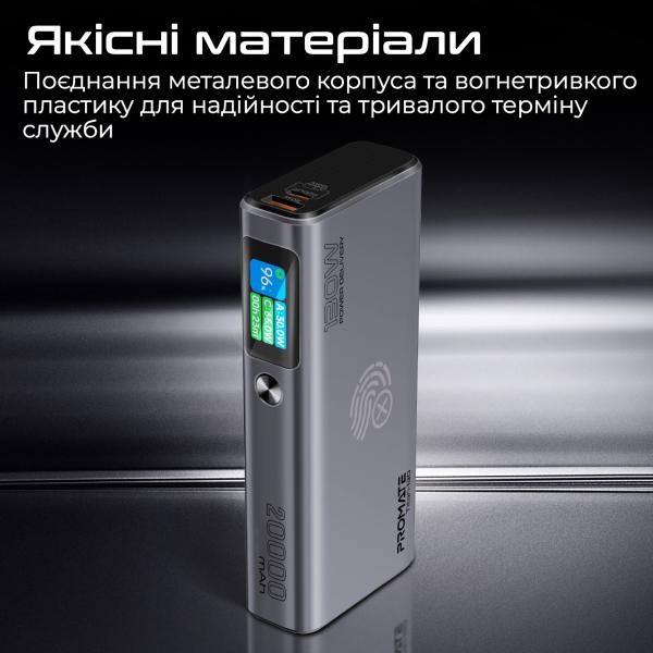 Повербанк Promate Titan-130 130W 20000 mAh Gray (1607659) - фото 8 Повербанк Promate Titan-130 130W 20000 mAh Gray (1607659) - фото 8