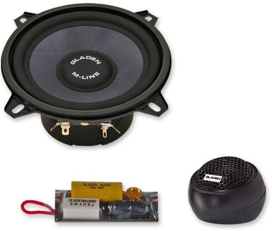 Компонентна акустика Gladen Audio M 130