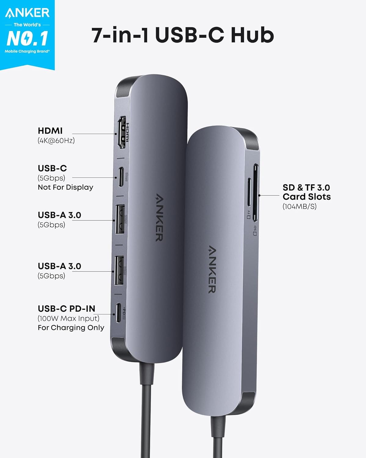 USB-хаб/концентратор Anker A83D2 USB-C Hub 7в1 полнофункциональный на 7 портов с поддержкой быстрой зарядки (001073) - фото 3