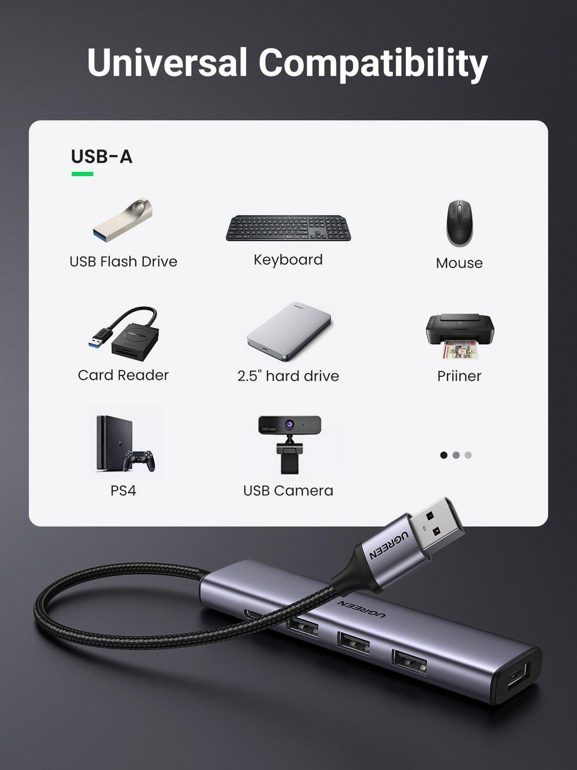 Хаб USB UGREEN CM473 4в1 Grey (20805) - фото 4
