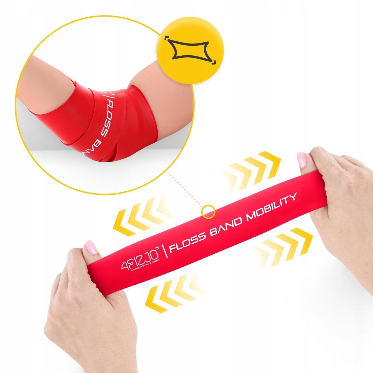 Лента компрессионная для флоссинга 4fizjo Floss Band 207x5x0,15 см Red (P-5905973405249) - фото 4 Лента компрессионная для флоссинга 4fizjo Floss Band 207x5x0,15 см Red (P-5905973405249) - фото 4