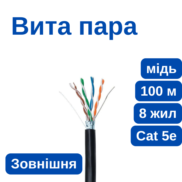 Вита пара Gear CAT5E UTP зовнішній 8-жильний мідний 100 м (88222M) - фото 2 Вита пара Gear CAT5E UTP зовнішній 8-жильний мідний 100 м (88222M) - фото 2