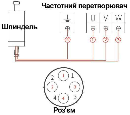 Шпиндель с водяным охлаждением GDZ80 ER20 2,2 кВт - фото 3