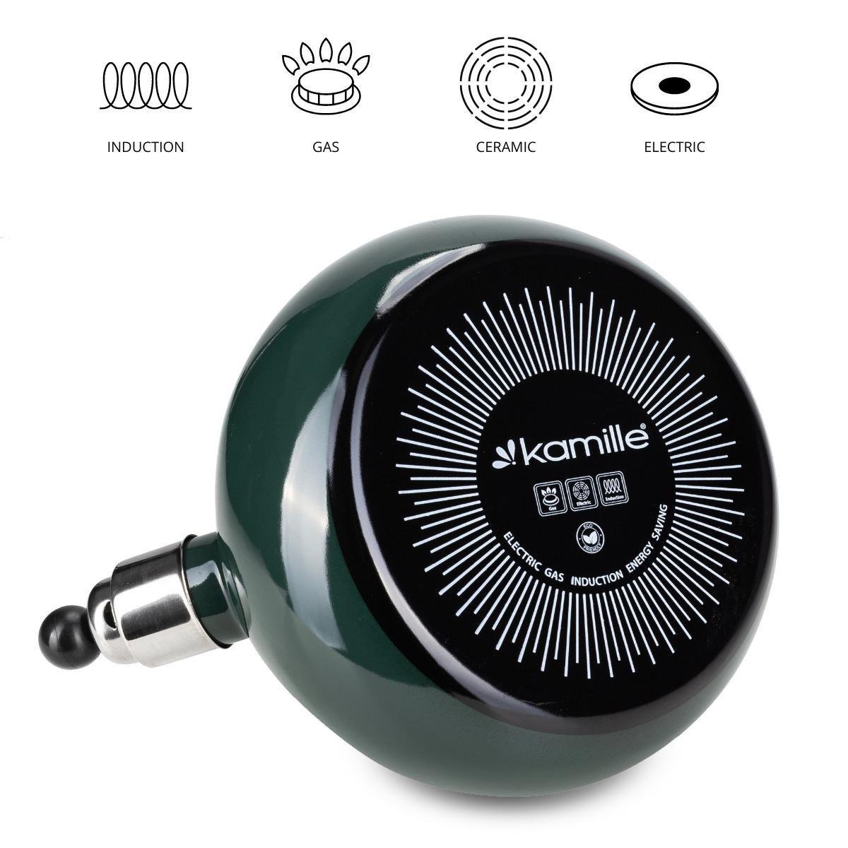 Чайник со свистком Kamille KM-1039D из эмалированной стали 2,5 л Зеленый (150-84-1039D) - фото 2 Чайник со свистком Kamille KM-1039D из эмалированной стали 2,5 л Зеленый (150-84-1039D) - фото 2