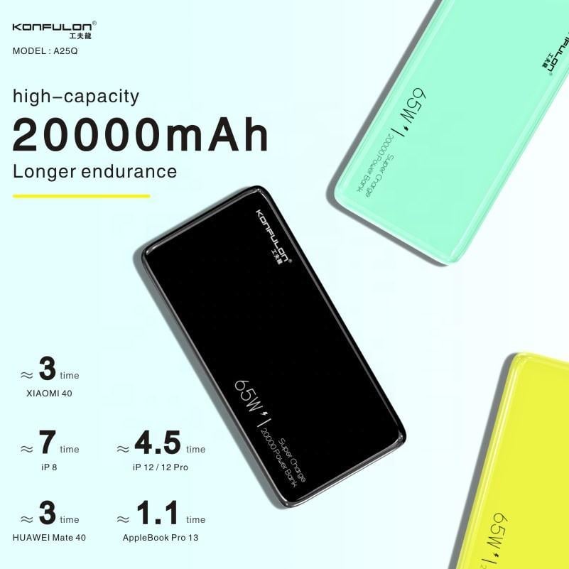 Внешний портативный аккумулятор Konfulon Power Bank 20000 mAh 65W 2USB/Type-C Mint (A25Q) - фото 6