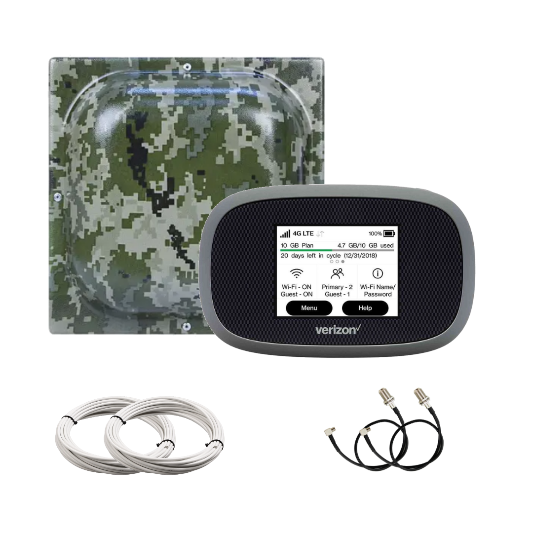 Комплект 4G Novatel Wireless 8800 и антенна MarketNet T800 18 дБ Милитари