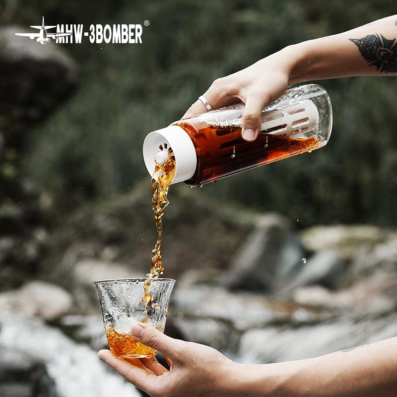 Кофеварка колд-брю портативная MHW-3BOMBER Ice Core 600 мл Белый матовый (CE6167W-OS) - фото 5 Кофеварка колд-брю портативная MHW-3BOMBER Ice Core 600 мл Белый матовый (CE6167W-OS) - фото 5