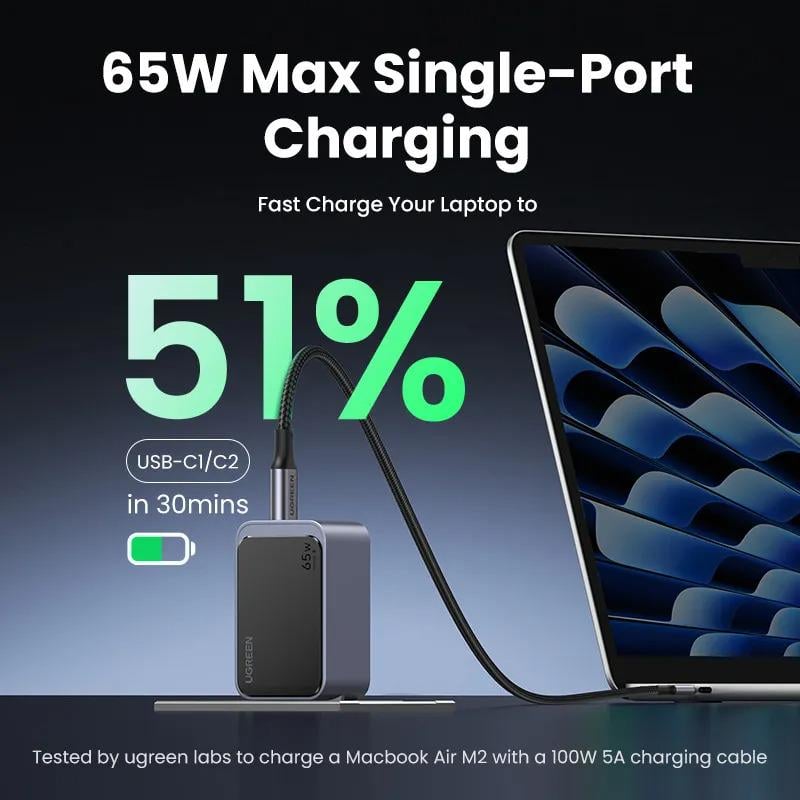 Зарядний пристрій UGREEN X553 Nexode S 65W 3-Port GaN Fast Charger 2хType-C і 1хUSB Gray (35042) - фото 2