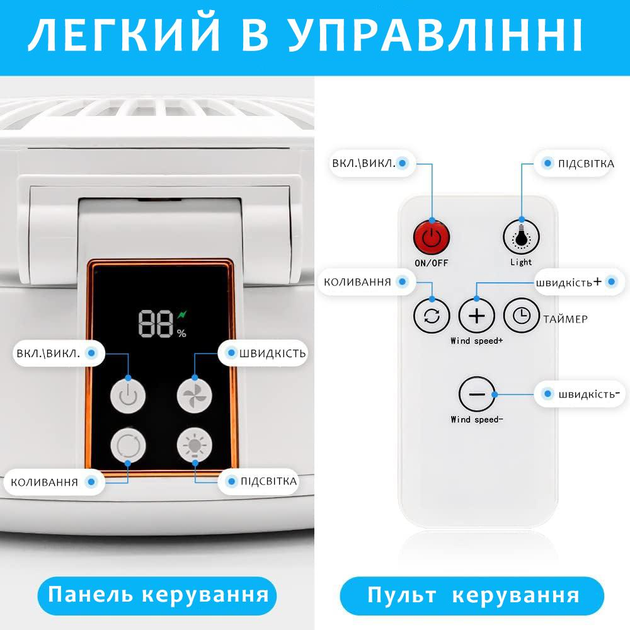 Вентилятор настільний акумуляторний D1 з пультом та нічником поворотний охолоджуючий Білий - фото 4