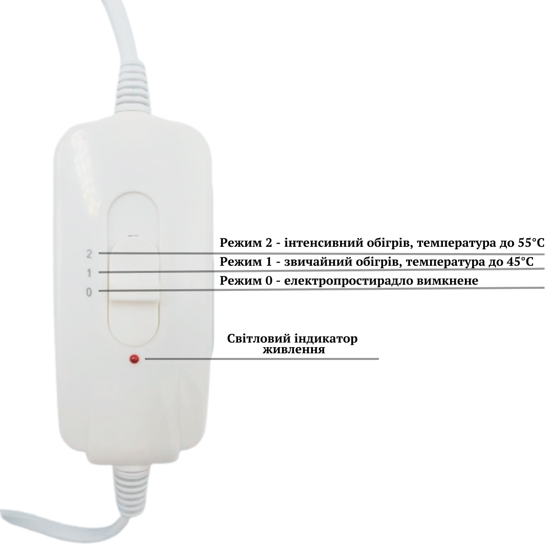 Электропростынь Electric Blanket с подогревом двуспальная в клетку 140 Вт 150х180 см (1056) - фото 5