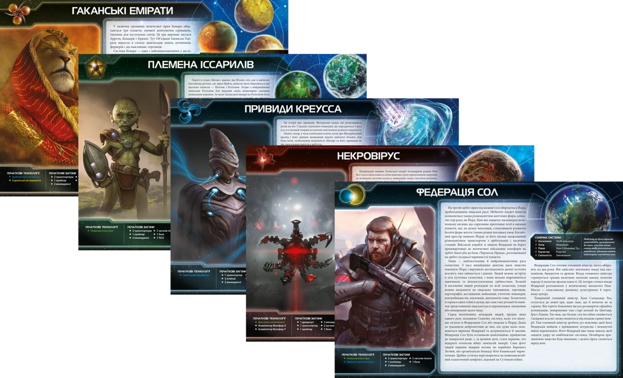 Настільна гра "Сутінки імперії. Четверте видання" (2526559158) - фото 5