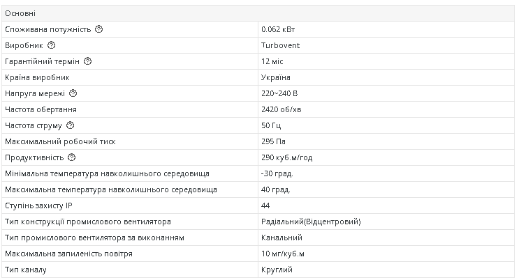 Вентилятор канальный для крыши Турбовент КВН 100 (13471650) - фото 2