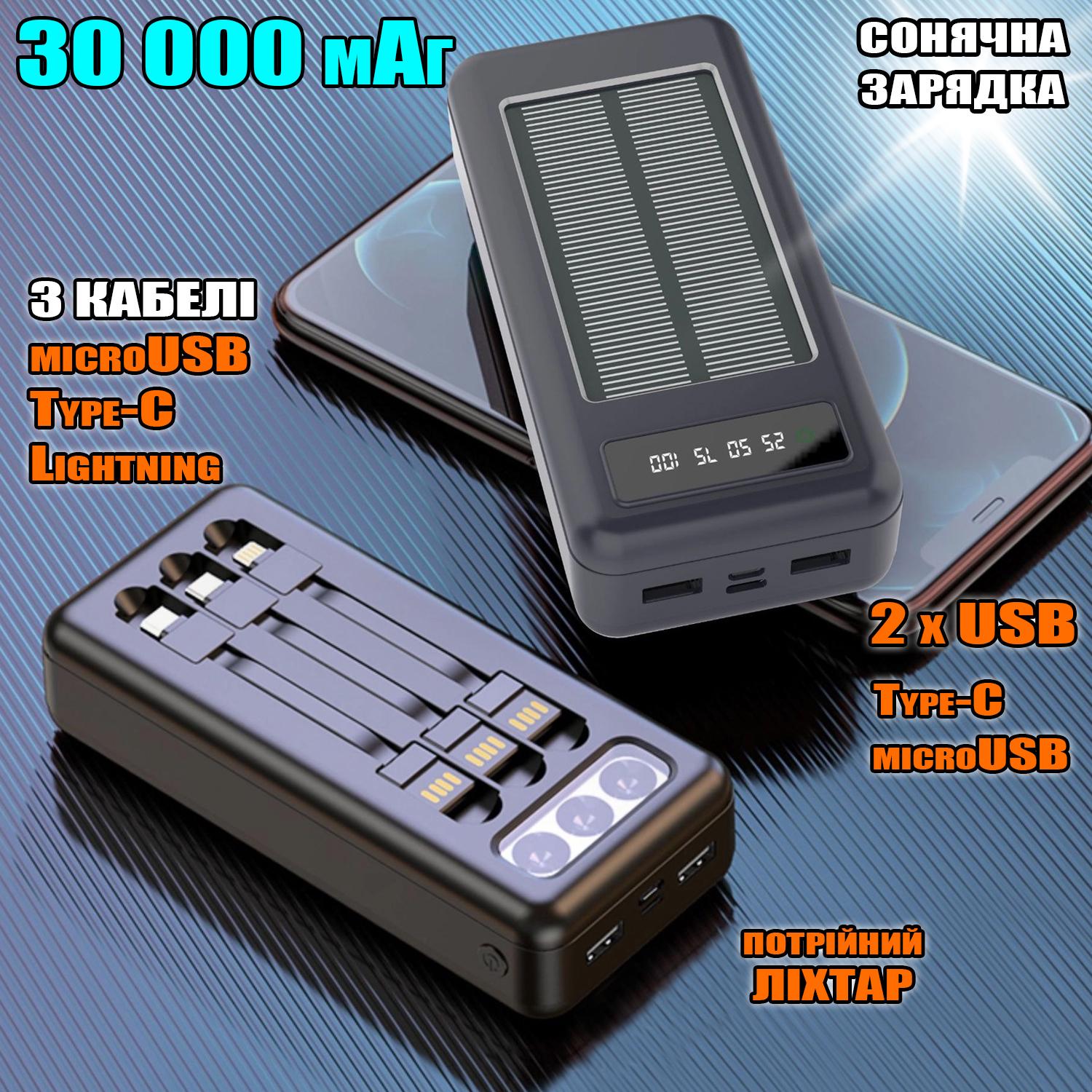 Повербанк Nomi 30000 mAh із сонячною панеллю та LED ліхтарем USB Type-C Чорний (95067db3) - фото 5