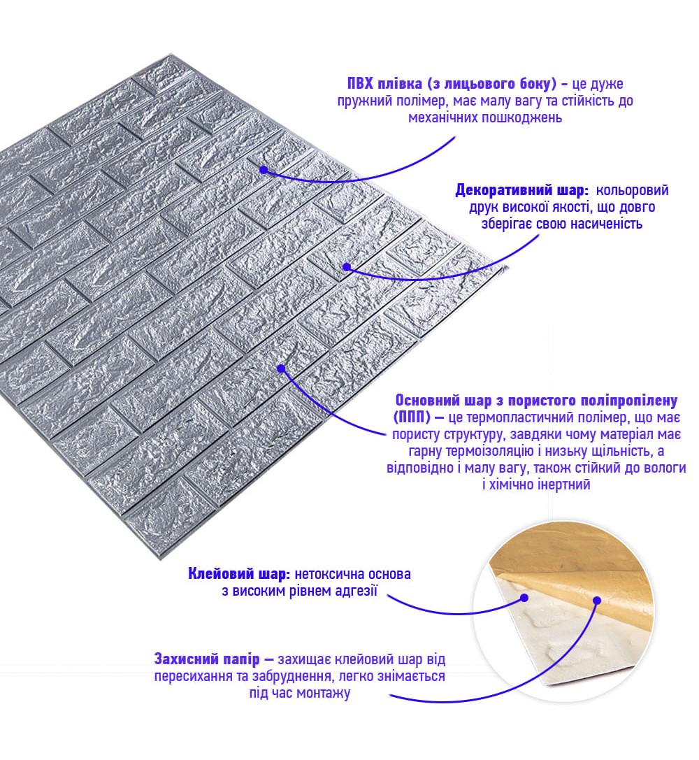 3D-панель декоративна самоклеюча під цеглу 700x770x2 мм Срібний (OS-BG17-2) - фото 2