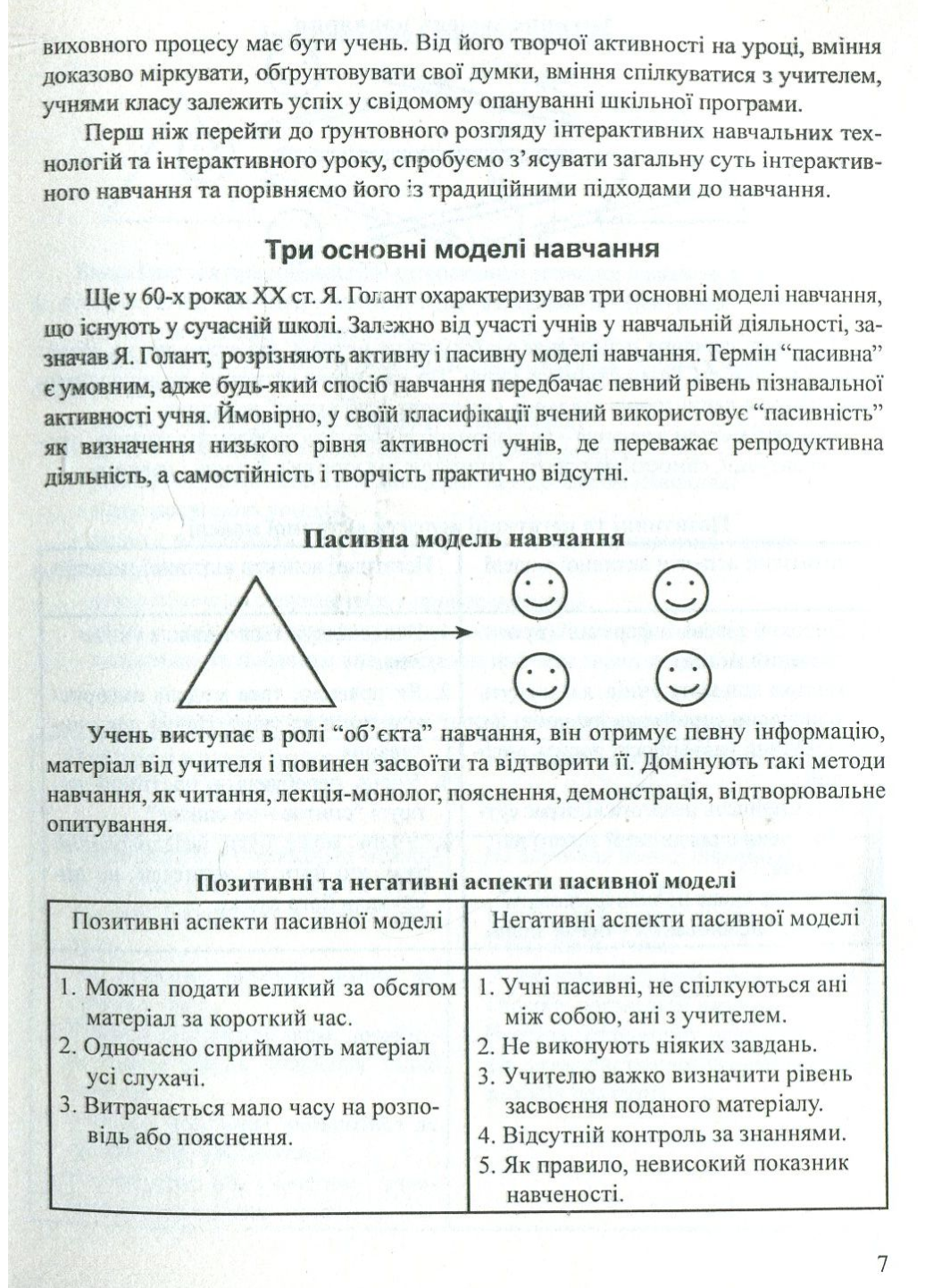 Интерактивные технологии обучения в начальных классах. Дивакова И., 978-966-634-338-6 - фото 6 Интерактивные технологии обучения в начальных классах. Дивакова И., 978-966-634-338-6 - фото 6
