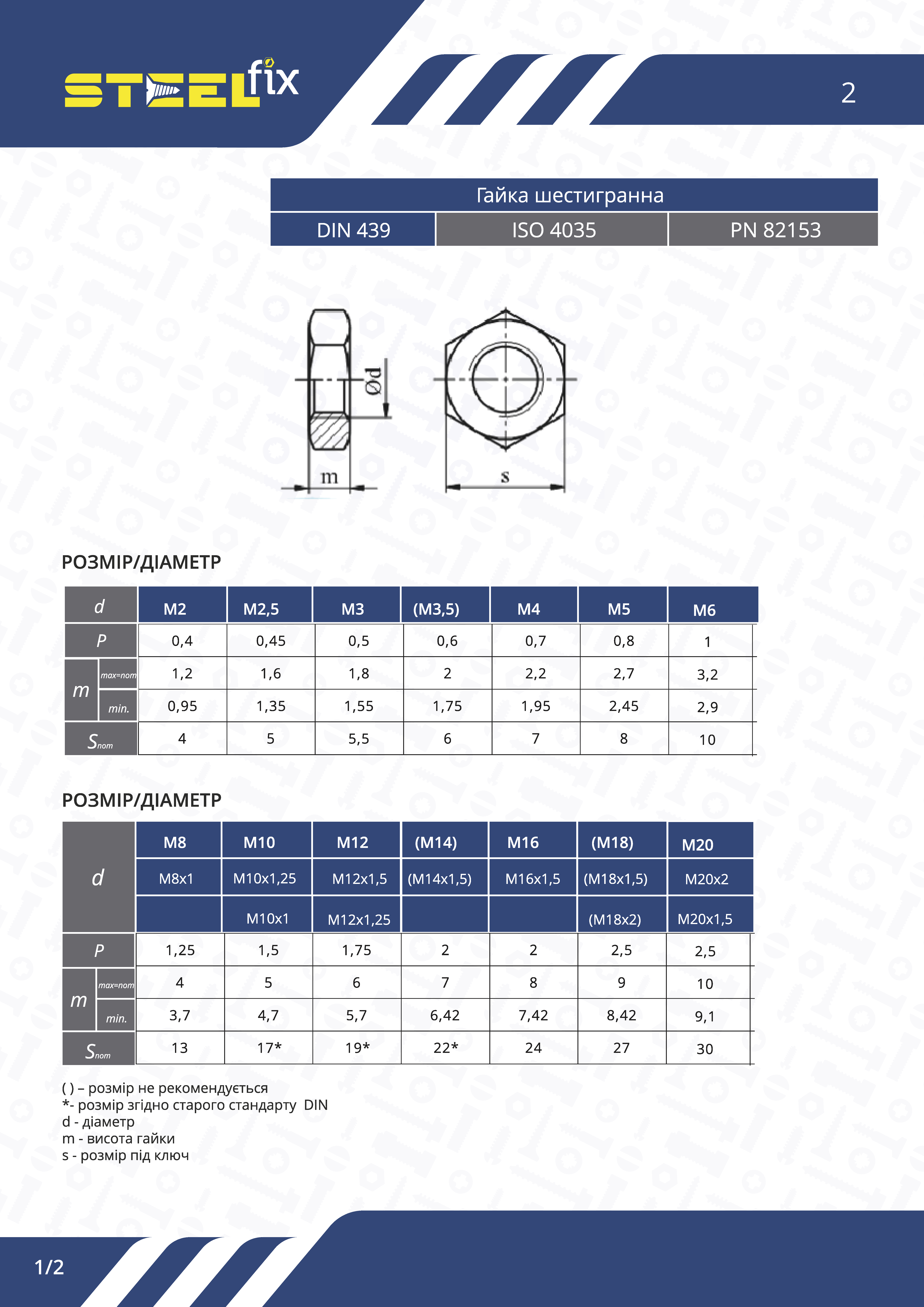 Гайка Steelfix М22х1,5 DIN439 низкая мелкая резьба 50 шт. (035010) - фото 2