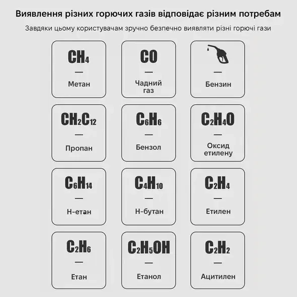 Детектор витоку горючих газів HABOTEST HT60 (2717124869) - фото 8