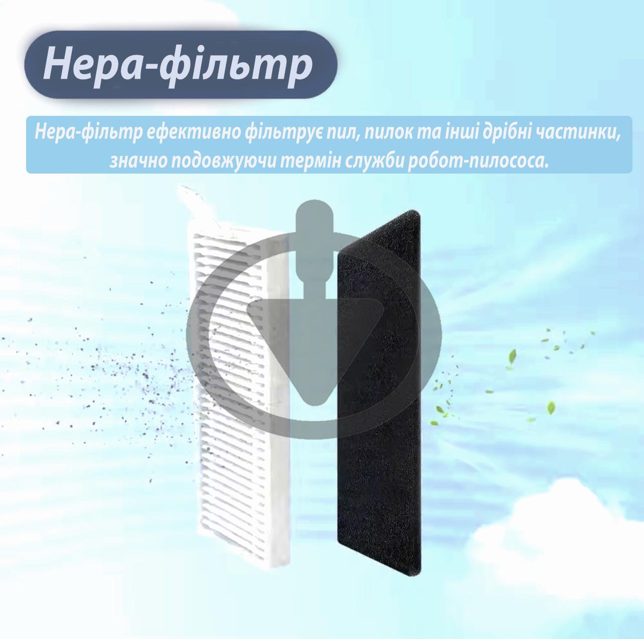 Серветка для робота-пилососа Philips Homerun серії 3000 серії 2000 і Philips Philips XU2000/10 XU2000/20 XU2100/10 5 шт. - фото 5 Серветка для робота-пилососа Philips Homerun серії 3000 серії 2000 і Philips Philips XU2000/10 XU2000/20 XU2100/10 5 шт. - фото 5