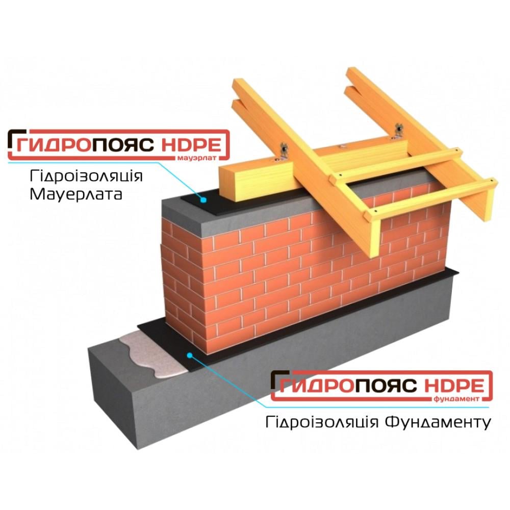 Гидроизоляция под мауэрлат гидропояс HDPE отсекающая 200H 0,3х30 м (23941741) - фото 3