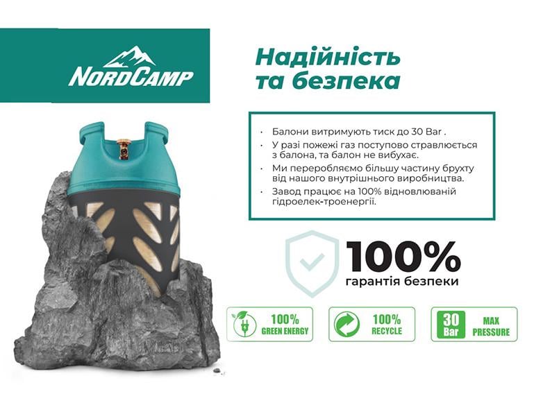 Баллон композитный Hexagon Ragasco Nord Camp 18,2 л с комплектом для подключения (NC20190K) - фото 7