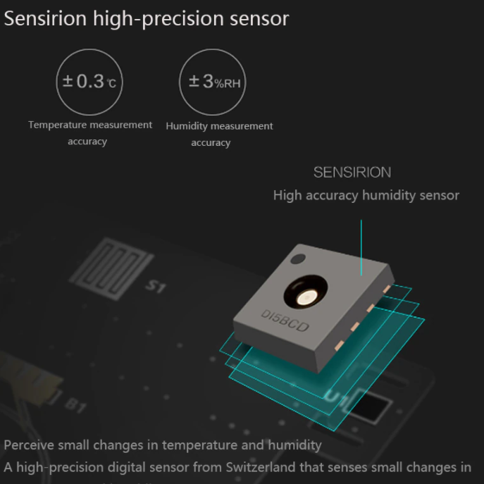 Термометр-гігрометр Youpin Miaomiaoce MHO-C401 E-Ink - фото 3