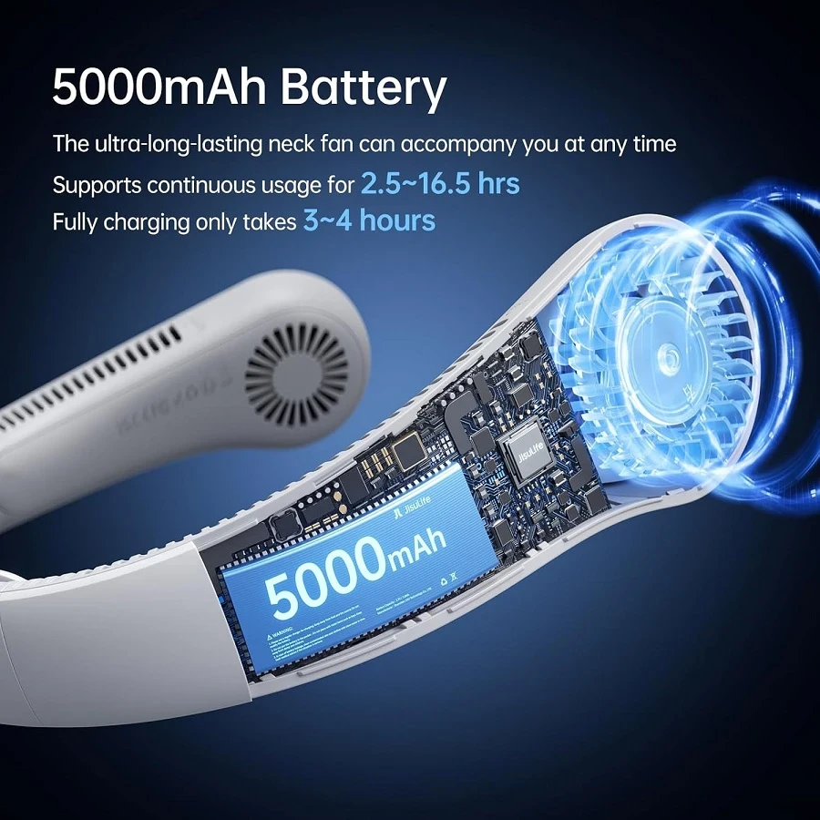 Вентилятор на шею JisuLife Neck Fan Life4 портативный Type-C 5000 mAh Серый (135113) - фото 5 Вентилятор на шею JisuLife Neck Fan Life4 портативный Type-C 5000 mAh Серый (135113) - фото 5