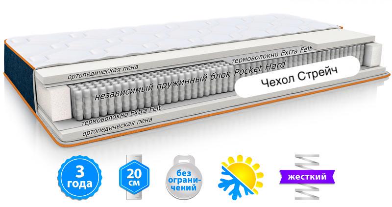 Матрас ортопедический EMM INDIGO Denim 160x200 см (285) - фото 2 Матрас ортопедический EMM INDIGO Denim 160x200 см (285) - фото 2