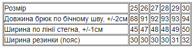 Джинси жіночі Носи Своє р. 28 Синій (12171-v6) - фото 5