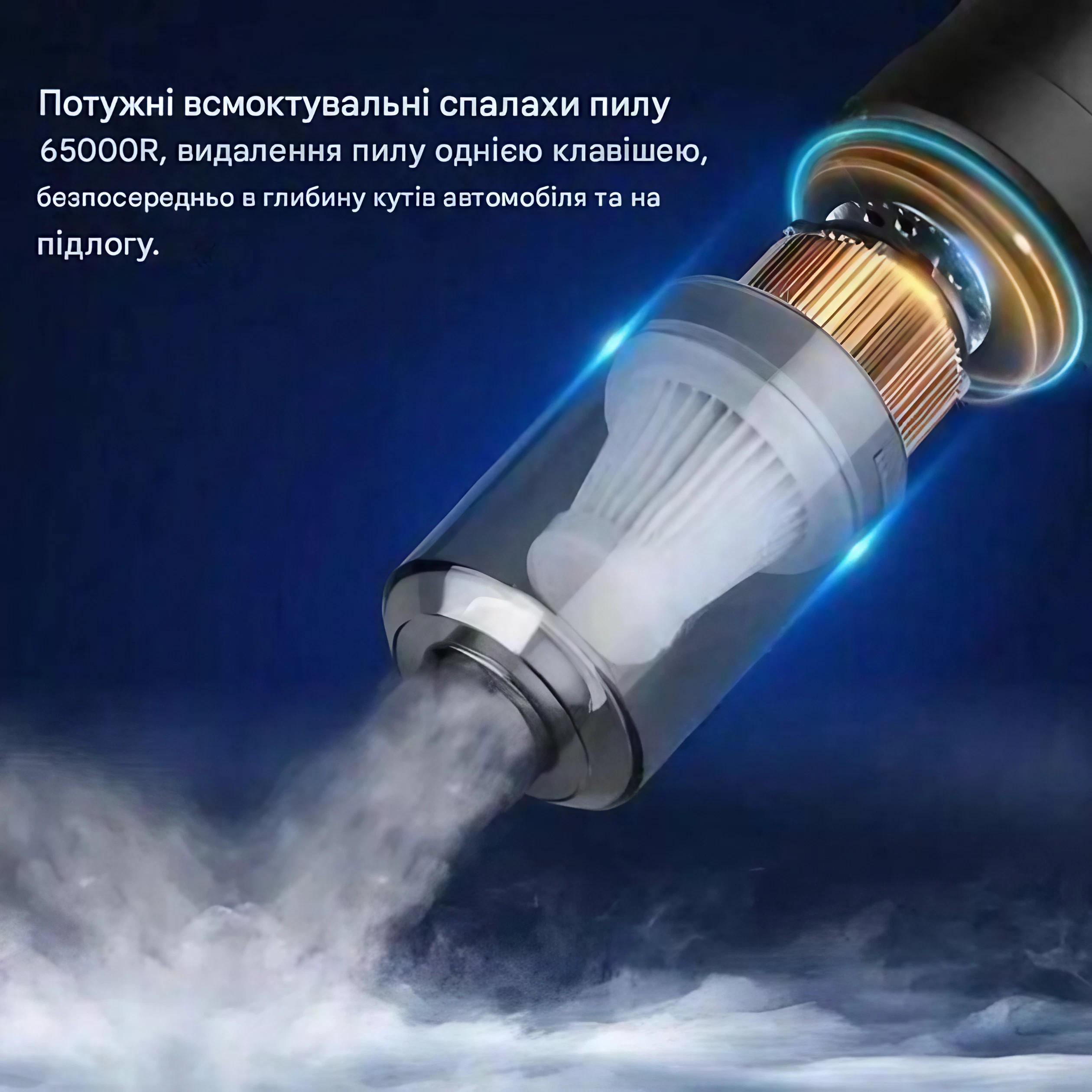 Автопылесос беспроводной Vacuum cleaner 4 в 1 (AND-1602) - фото 4 Автопылесос беспроводной Vacuum cleaner 4 в 1 (AND-1602) - фото 4